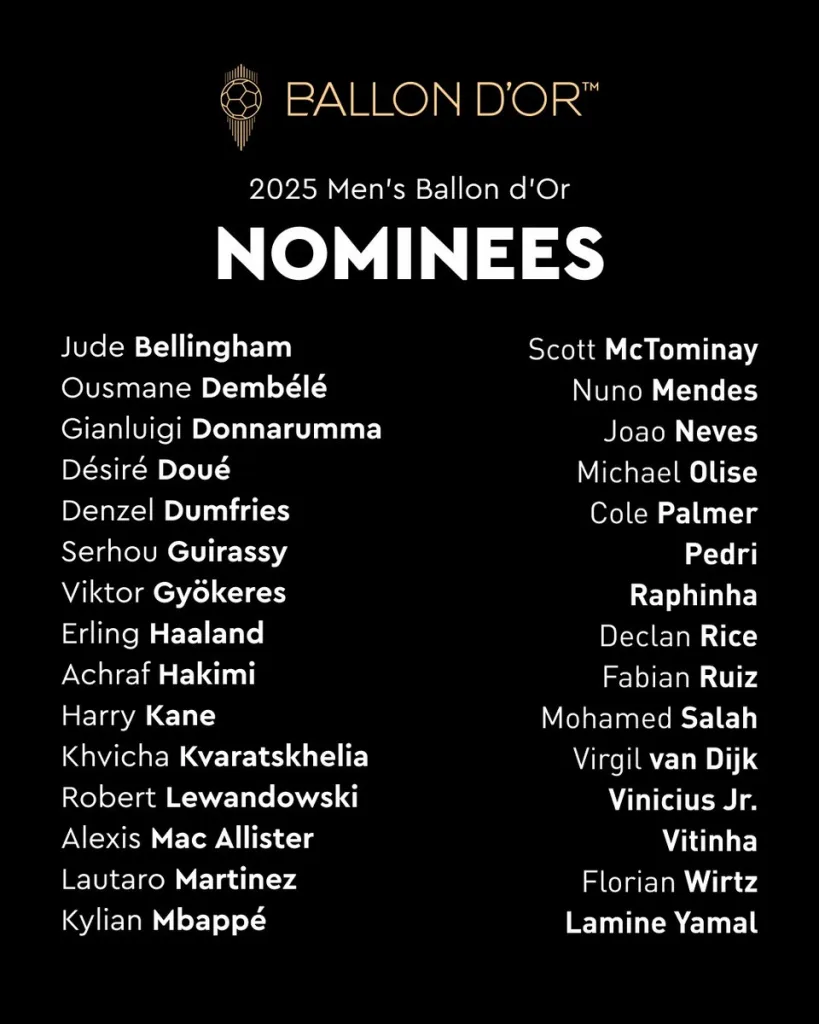 Daftar Nominasi Ballon d'Or 2025