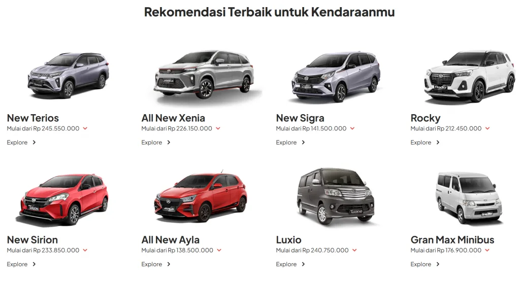 Produksi Daihatsu Anjlok Hampir 25% Awal 2025, Pasar Domestik Jadi Biang Kerok